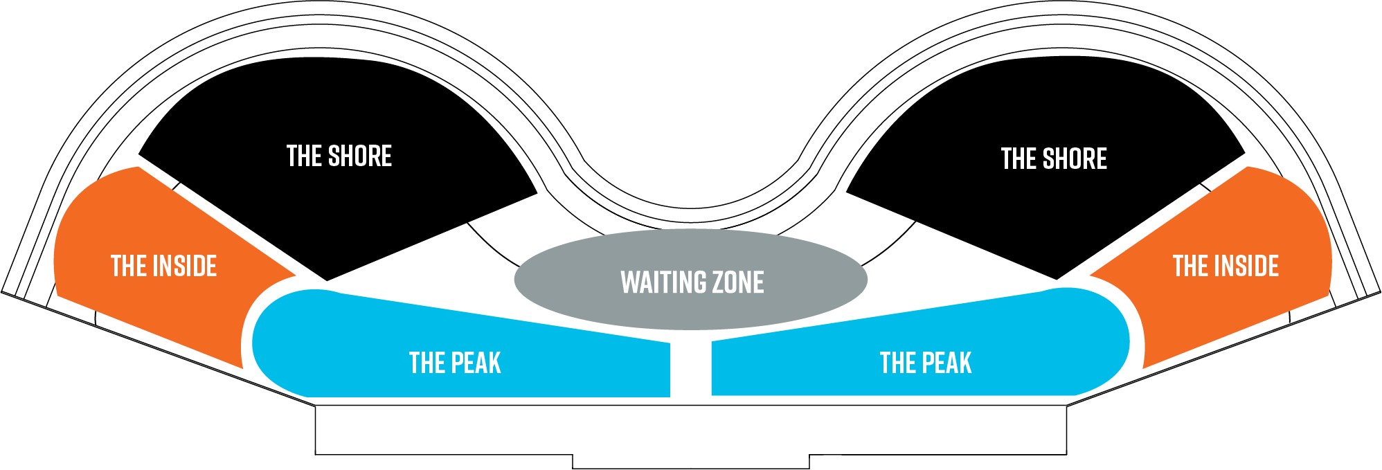 Pool Operations Endless Surf Industry leading surf park engineering